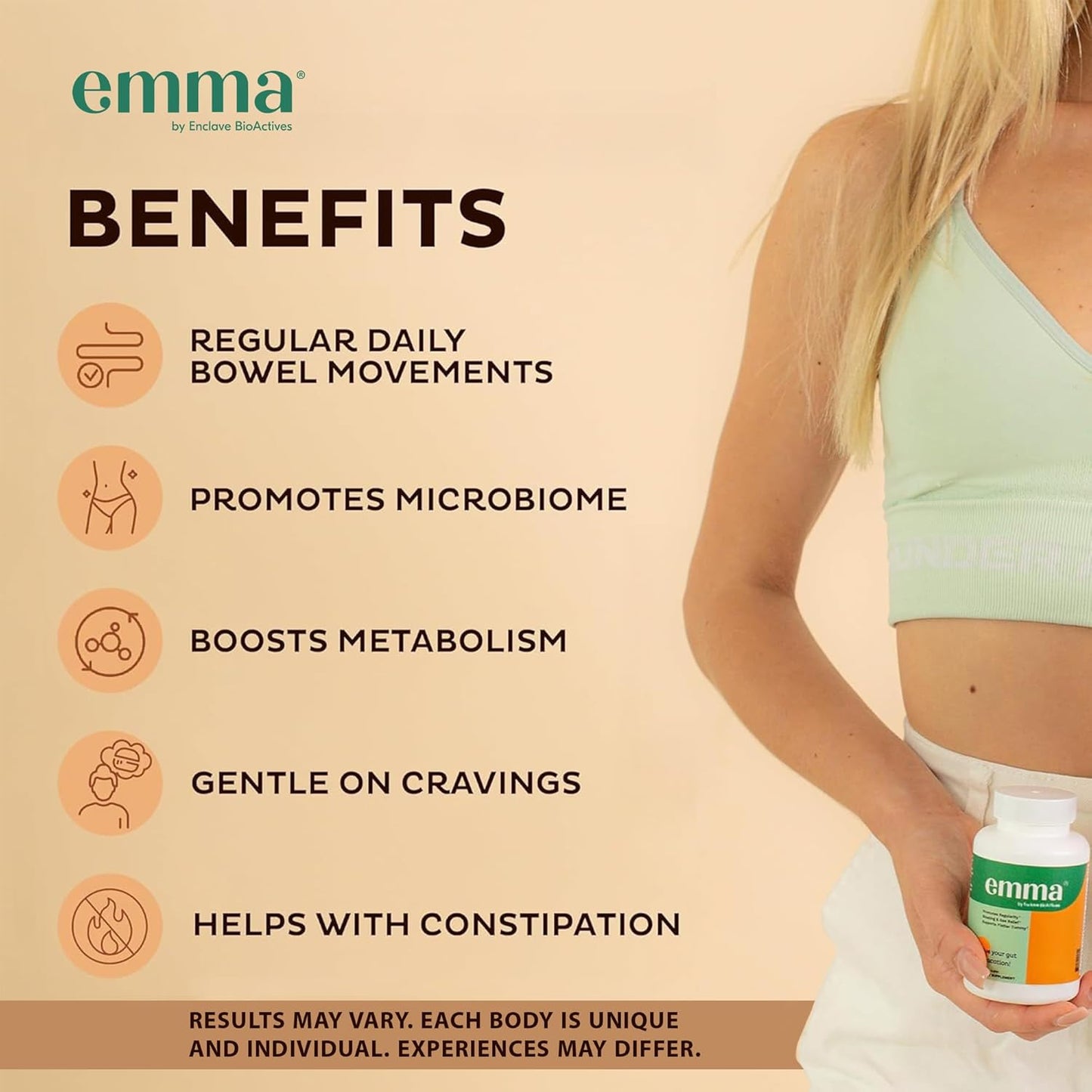 Emma Gut Health Relief Supplement, Doctor Endorsed Formula for Women & Men, 60 Capsules